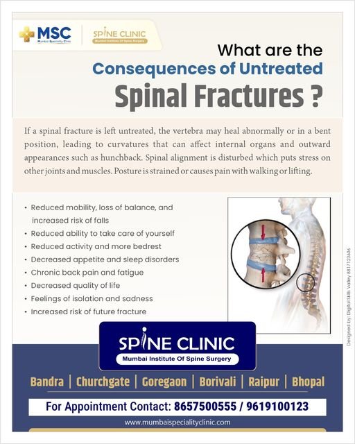 Untreated Spinal Fractures